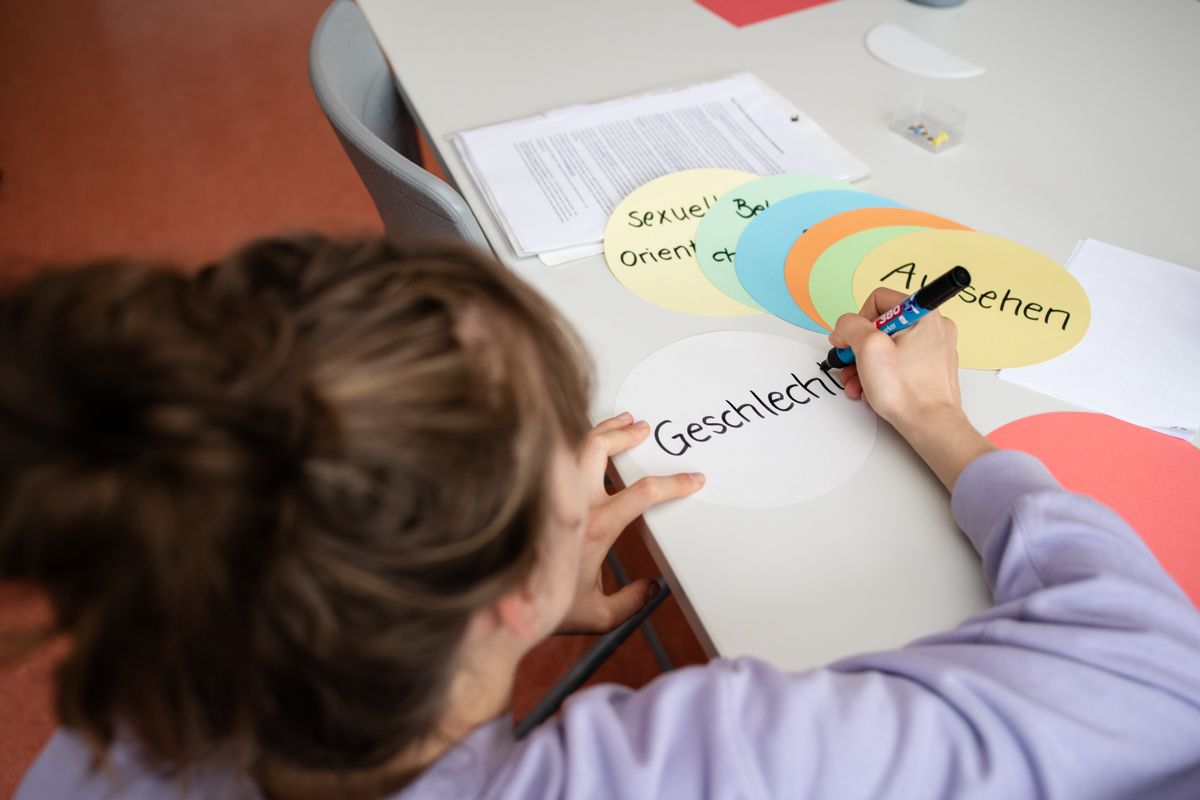 Bild einer Person die das Wort "Geschlecht" auf eine Moderationskarte schreibt. Die Person ist von hinten aufgenommen und weiß gelesen..